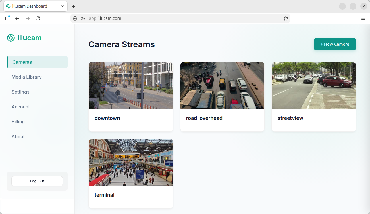 illucam dashboard showing virtual RTSP camera streams